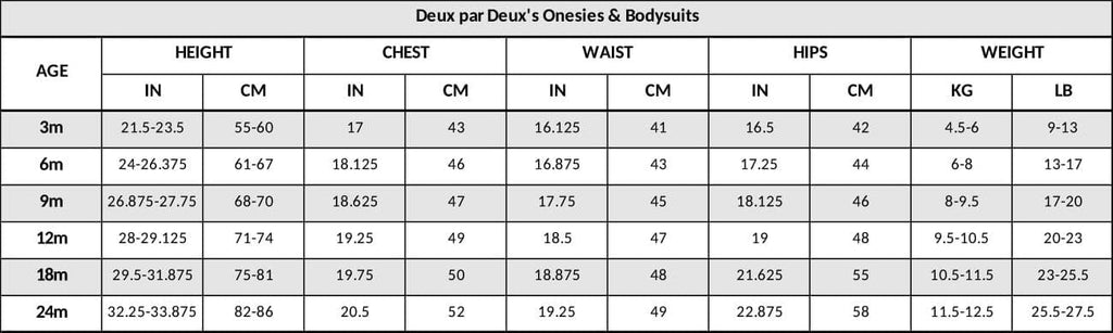 Organic Cotton Onesie Light Blue-4